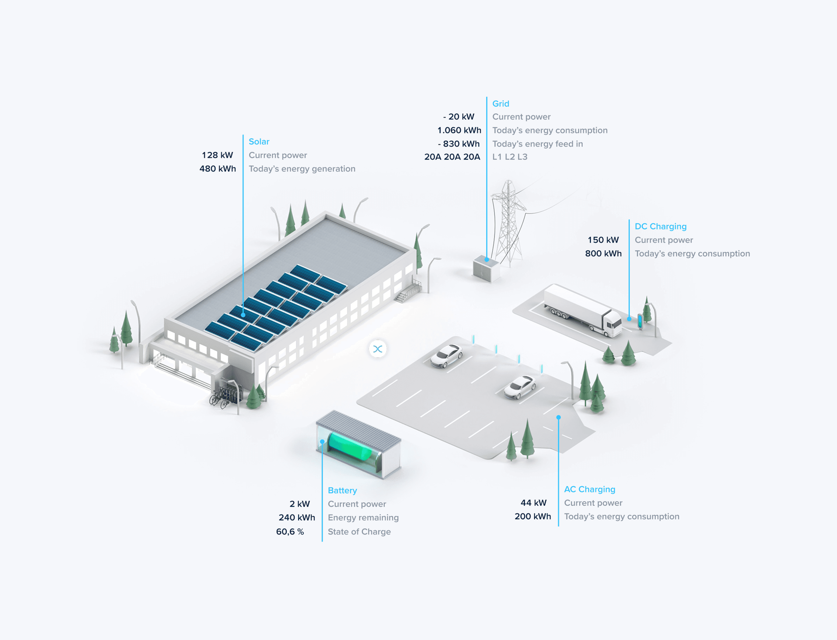 Maxem energieoplossingen