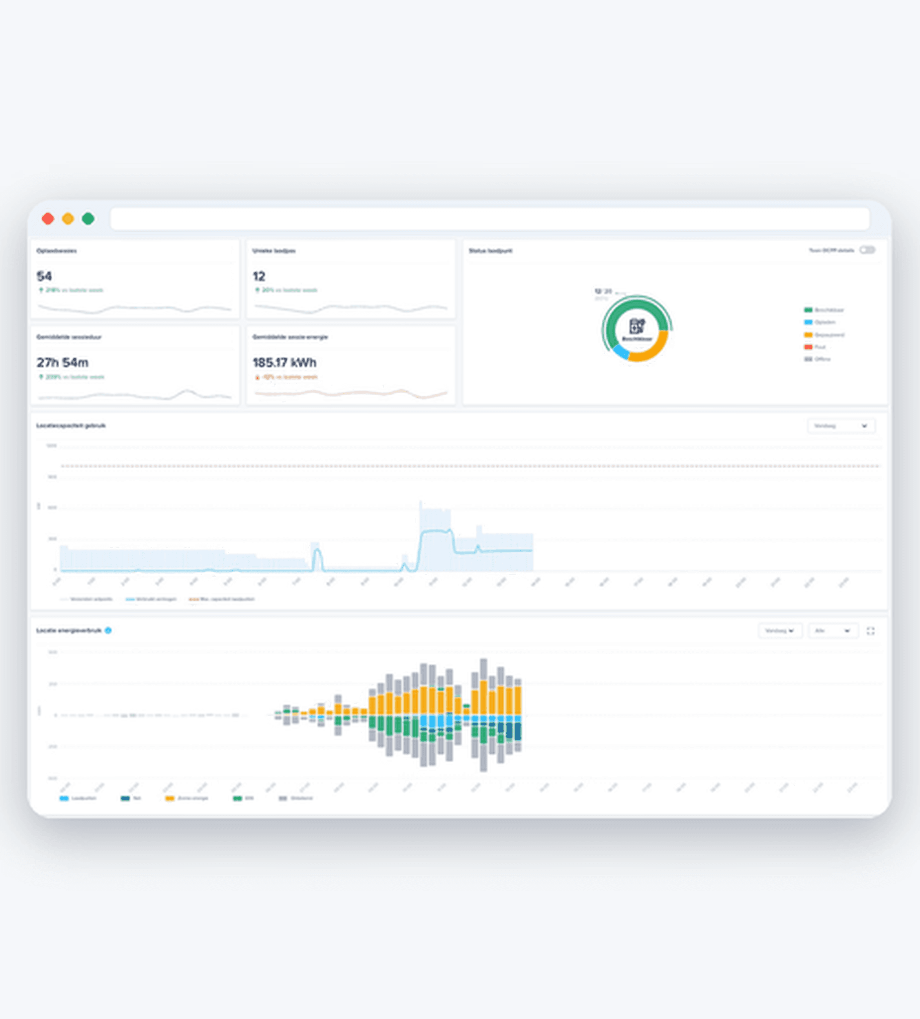 Eén platform voor uiteenlopende projecten