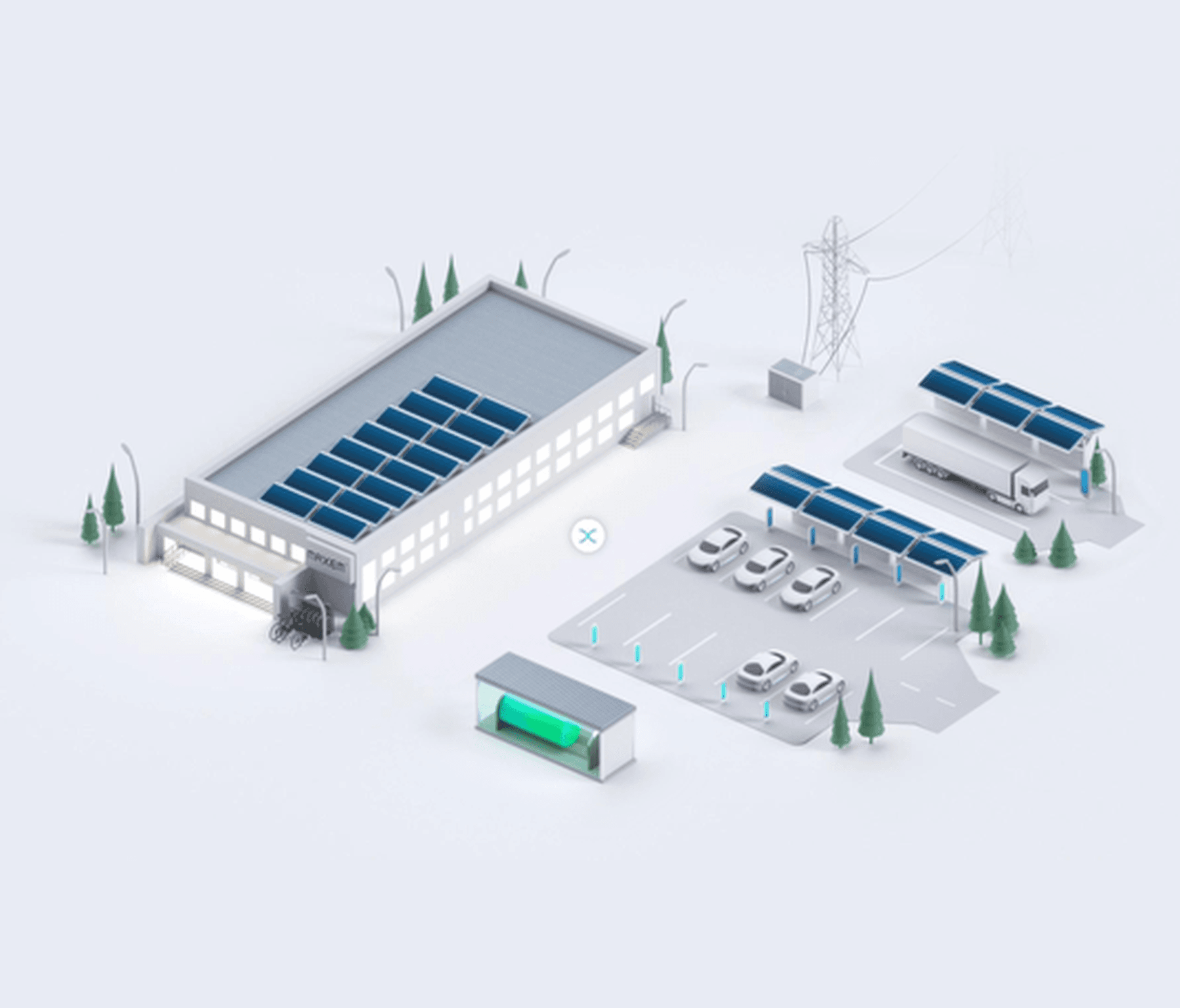 Ook aan de slag met Maxem Energy Cloud?